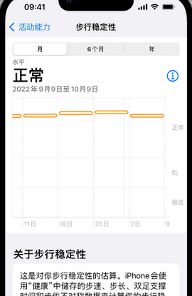 阳日镇iPhone手机维修如何在iPhone开启'步行稳定性通知'