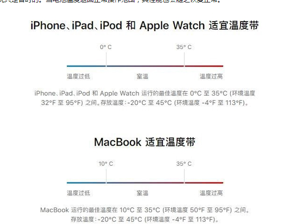 阳日镇苹果13维修分享iPhone 13耗电越来越快怎么办 